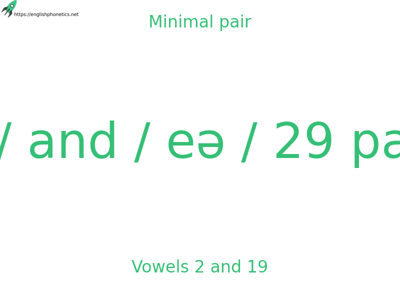 
   Minimal pair: Vowels 2 and 19, / ɪ / and / eə / 29 pairs
  