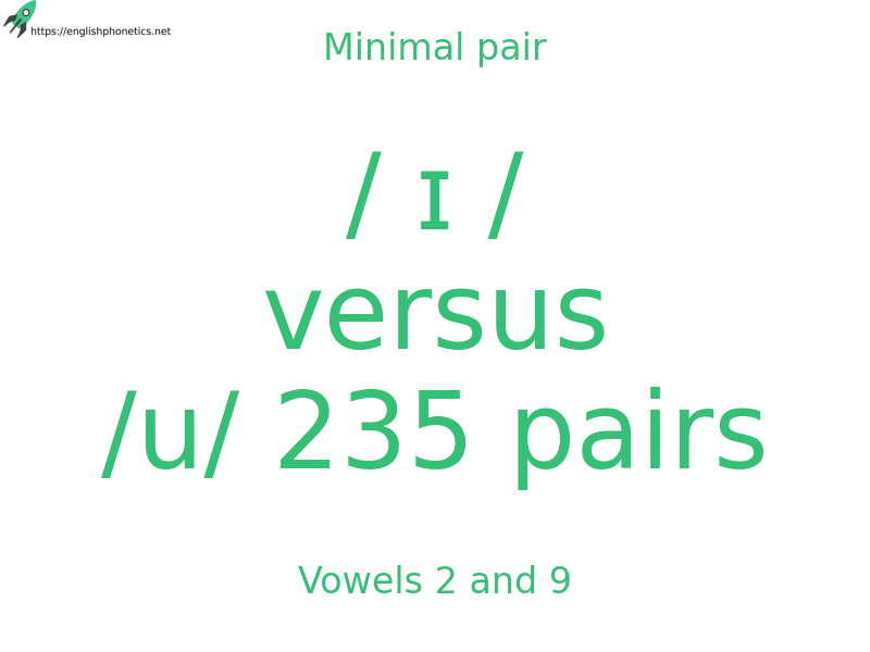 
   Minimal pair: Vowels 2 and 9, / ɪ / versus /u/ 235 pairs
  