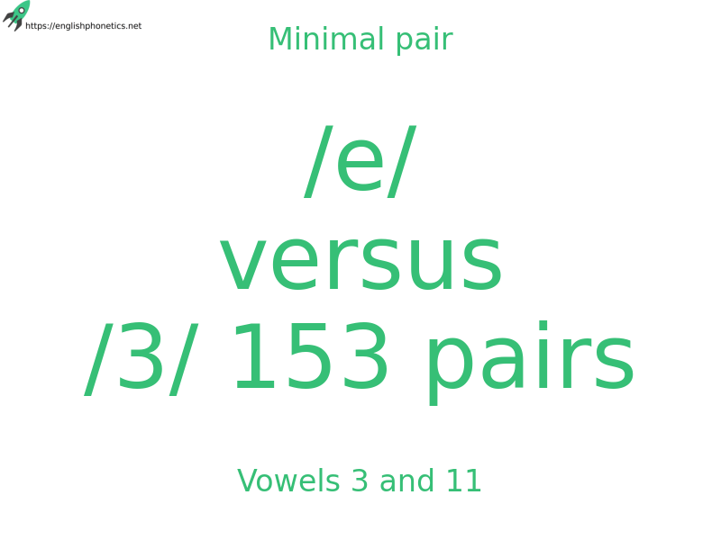 
   Minimal pair: Vowels 3 and 11, /e/ versus /3/ 153 pairs
  