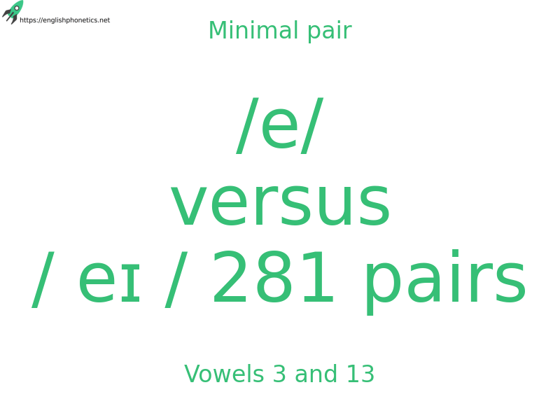 
   Minimal pair: Vowels 3 and 13, /e/ versus / eɪ / 281 pairs
  