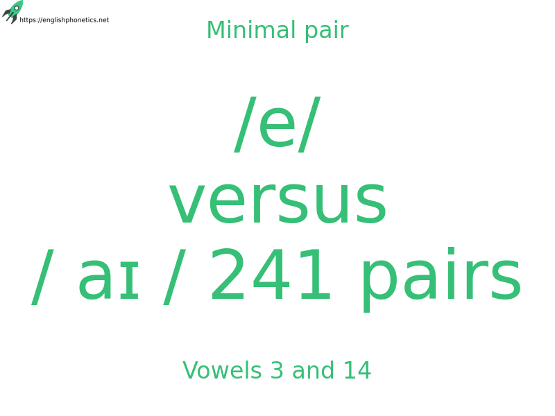 
   Minimal pair: Vowels 3 and 14, /e/ versus / aɪ / 241 pairs
  