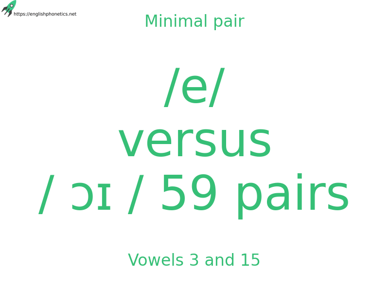 
   Minimal pair: Vowels 3 and 15, /e/ versus / ɔɪ / 59 pairs
  