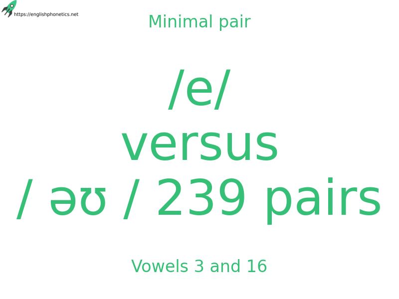 
   Minimal pair: Vowels 3 and 16, /e/ versus / əʊ / 239 pairs
  