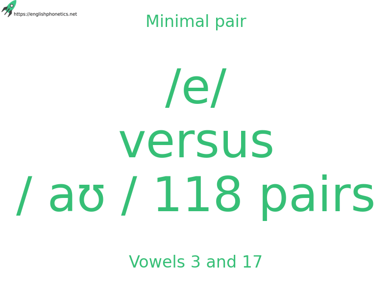
   Minimal pair: Vowels 3 and 17, /e/ versus / aʊ / 118 pairs
  