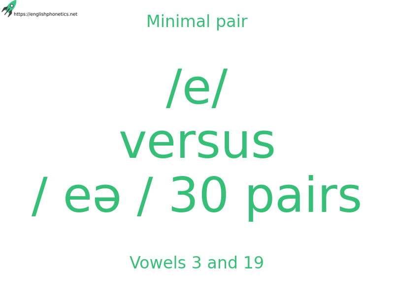 
   Minimal pair: Vowels 3 and 19, /e/ versus / eə / 30 pairs
  