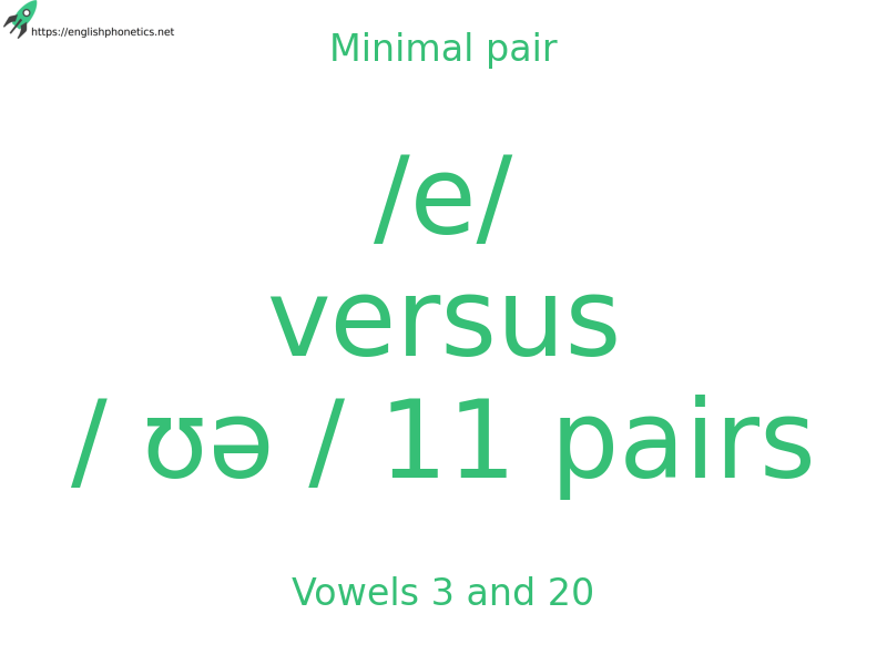 
   Minimal pair: Vowels 3 and 20, /e/ versus / ʊə / 11 pairs
  