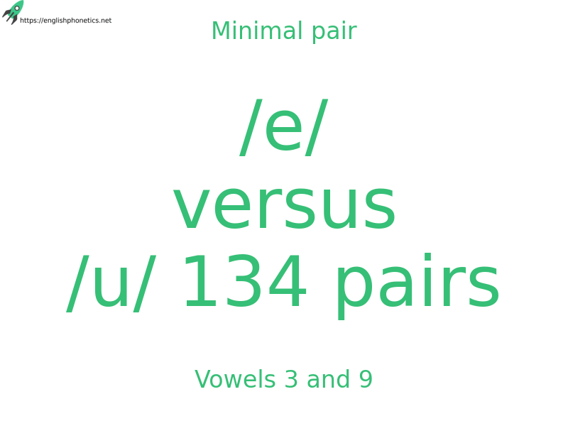 
   Minimal pair: Vowels 3 and 9, /e/ versus /u/ 134 pairs
  