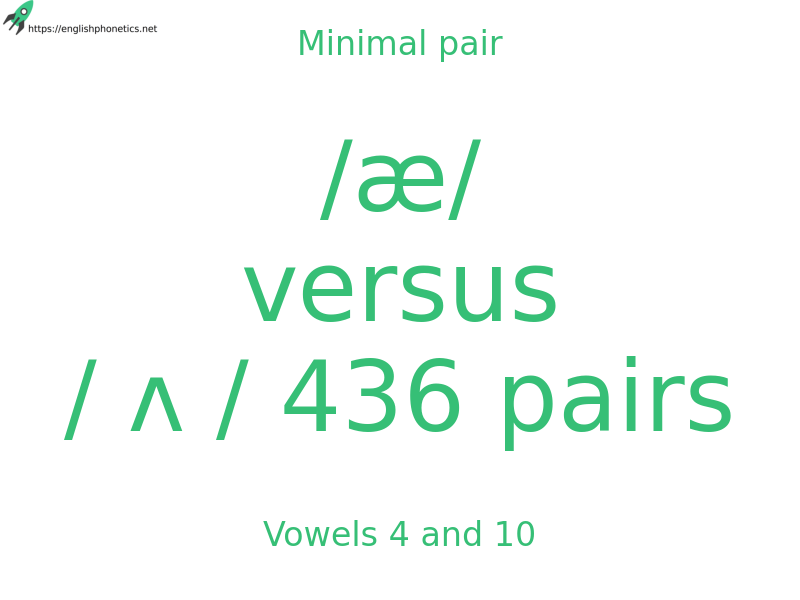 
   Minimal pair: Vowels 4 and 10, /æ/ versus / ʌ / 436 pairs
  