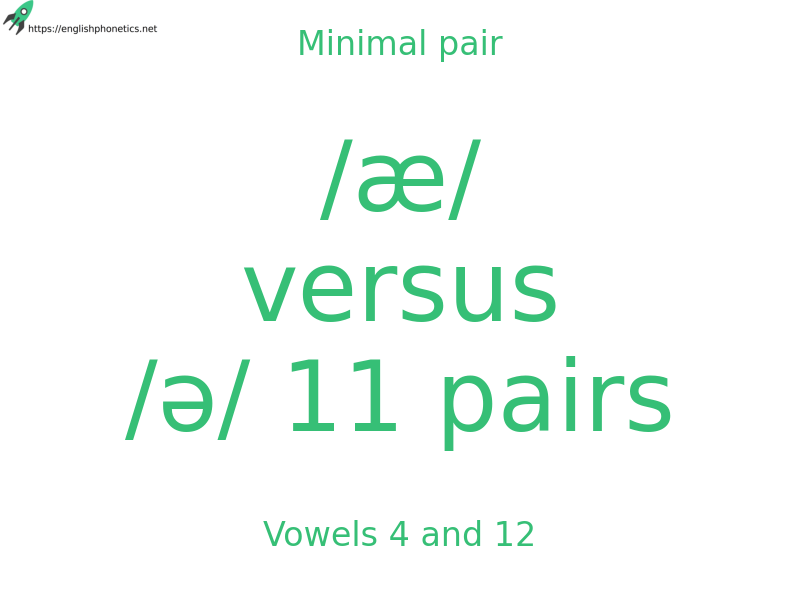 
   Minimal pair: Vowels 4 and 12, /æ/ versus /ə/ 11 pairs
  