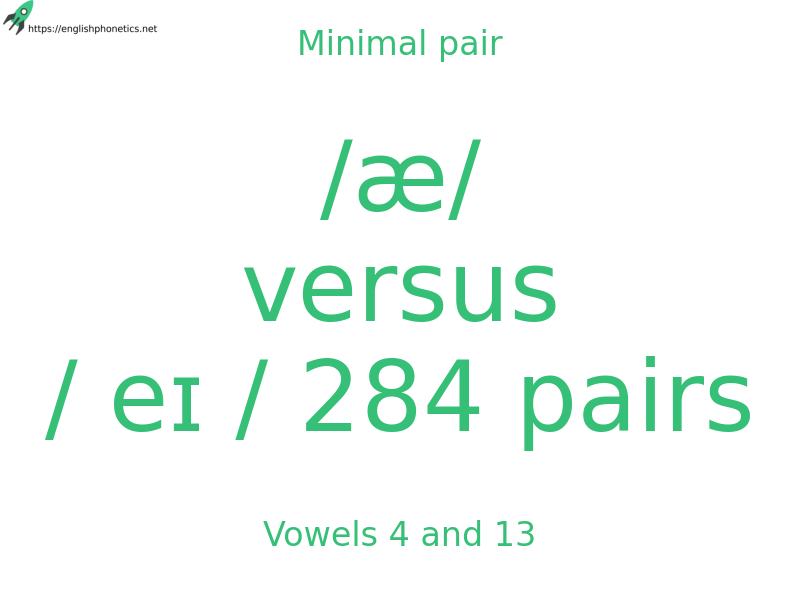 
   Minimal pair: Vowels 4 and 13, /æ/ versus / eɪ / 284 pairs
  