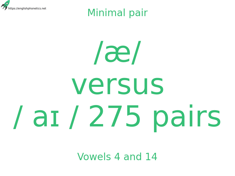 
   Minimal pair: Vowels 4 and 14, /æ/ versus / aɪ / 275 pairs
  