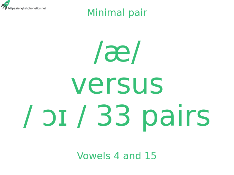 
   Minimal pair: Vowels 4 and 15, /æ/ versus / ɔɪ / 33 pairs
  