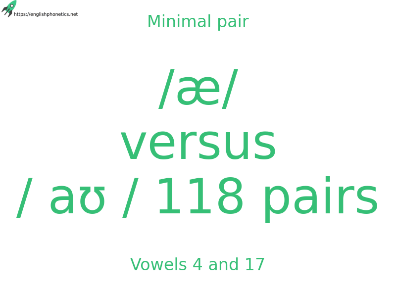 
   Minimal pair: Vowels 4 and 17, /æ/ versus / aʊ / 118 pairs
  