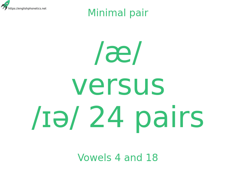 
   Minimal pair: Vowels 4 and 18, /æ/ versus /ɪə/ 24 pairs
  