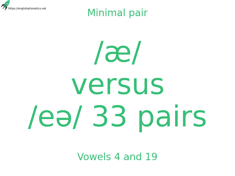 
   Minimal pair: Vowels 4 and 19, /æ/ versus /eə/ 33 pairs
  