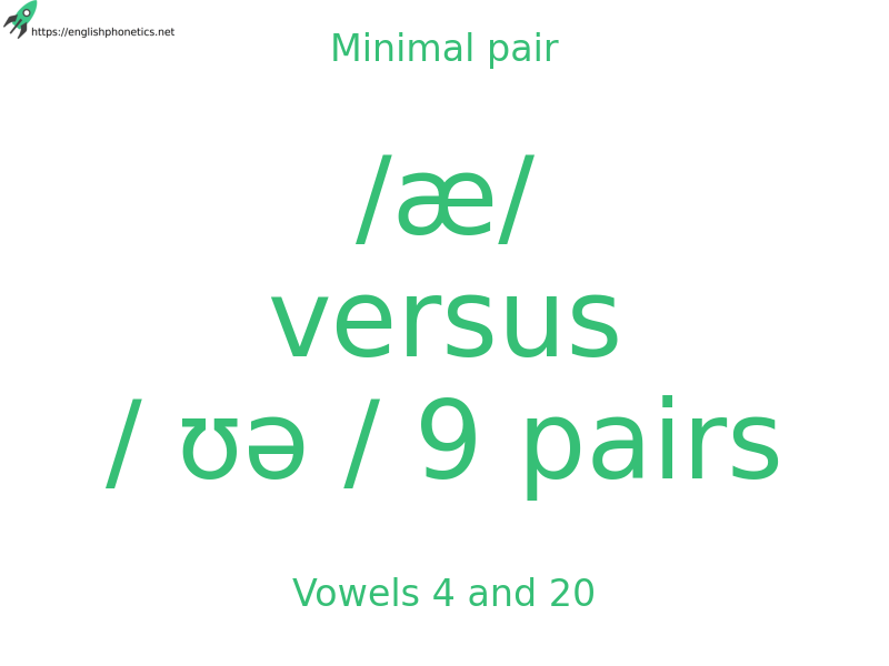 
   Minimal pair: Vowels 4 and 20, /æ/ versus / ʊə / 9 pairs
  