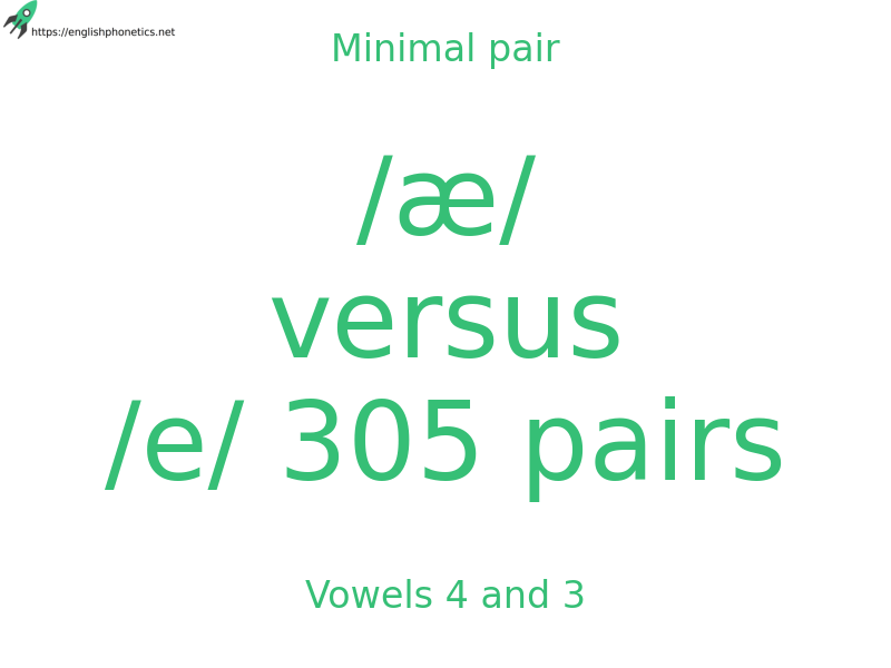 
   Minimal pair: Vowels 4 and 3, /æ/ versus /e/ 305 pairs
  