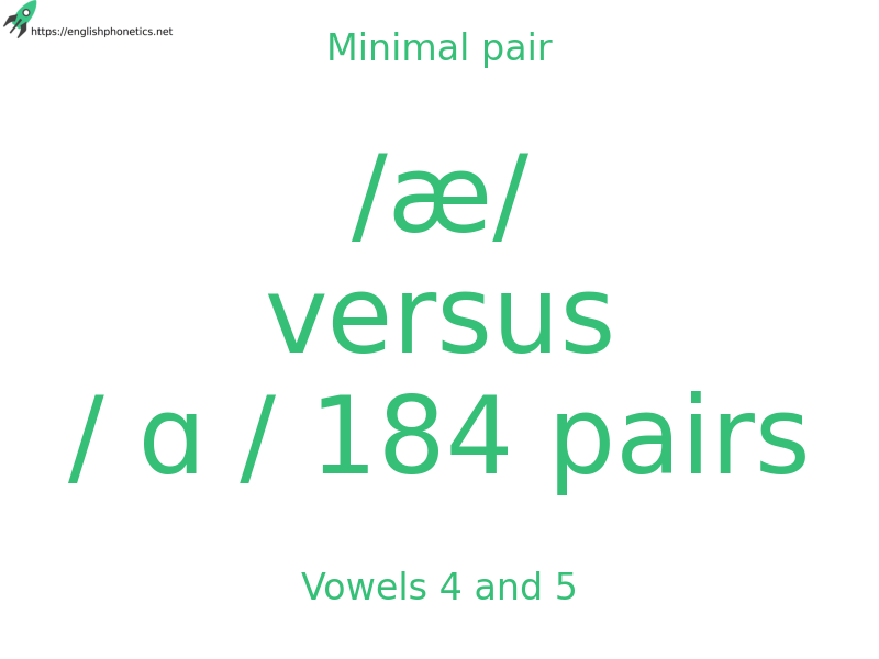 
   Minimal pair: Vowels 4 and 5, /æ/ versus / ɑ / 184 pairs
  