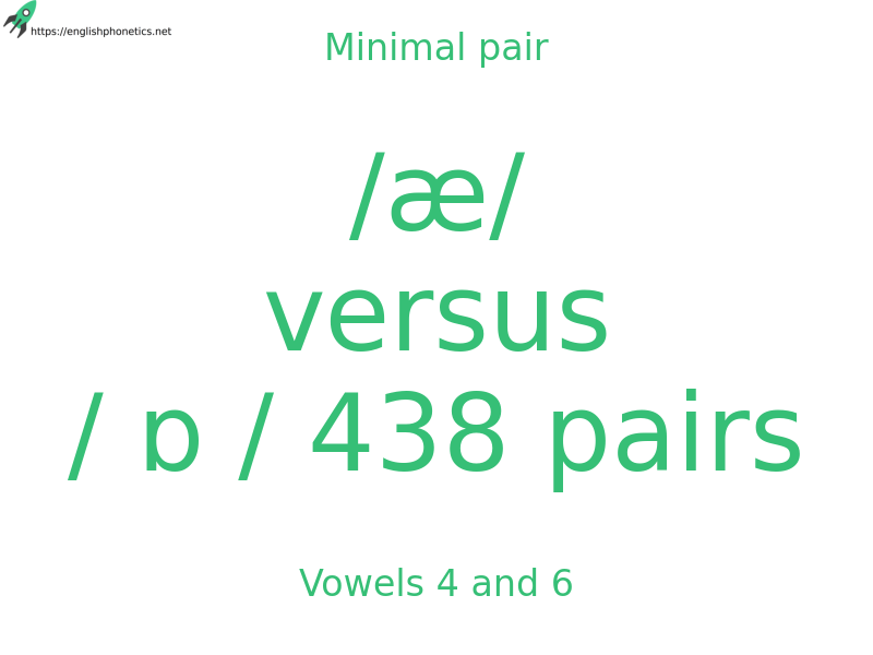 
   Minimal pair: Vowels 4 and 6, /æ/ versus / ɒ / 438 pairs
  