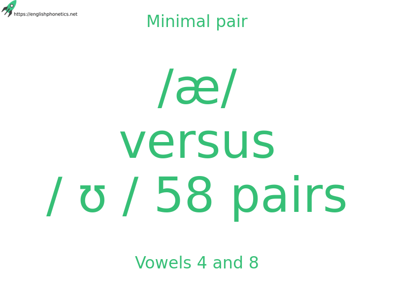 
   Minimal pair: Vowels 4 and 8, /æ/ versus / ʊ / 58 pairs
  