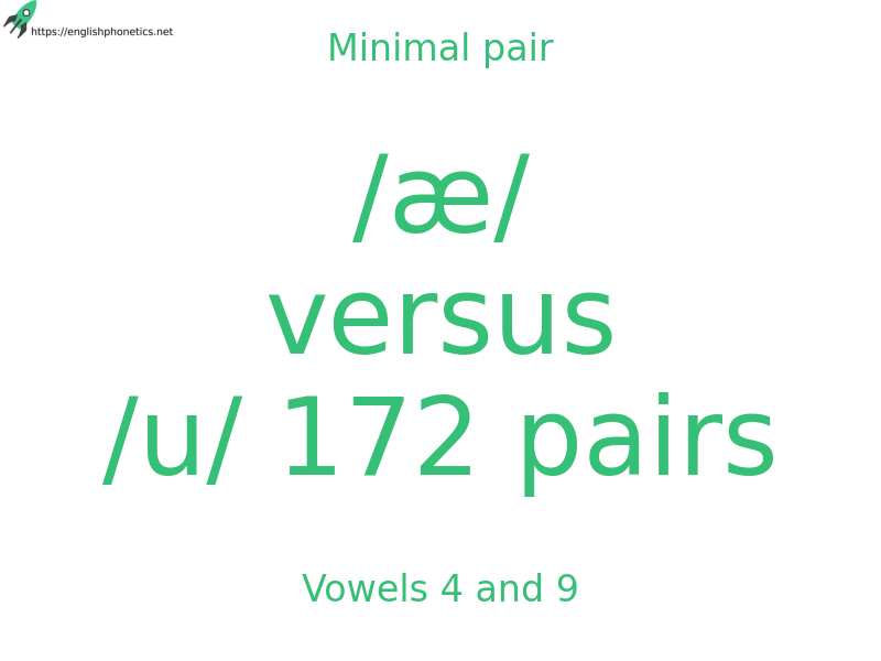 
   Minimal pair: Vowels 4 and 9, /æ/ versus /u/ 172 pairs
  