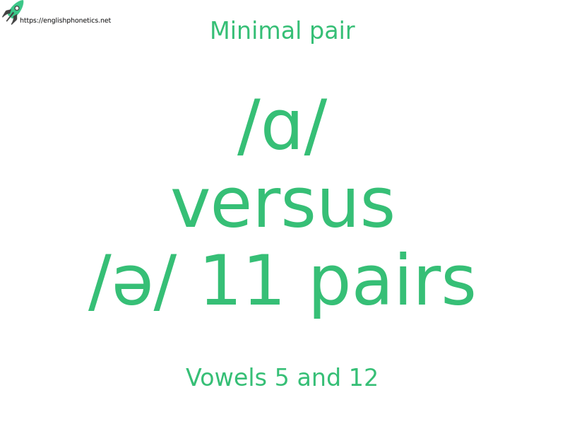 
   Minimal pair: Vowels 5 and 12, /ɑ/ versus /ə/ 11 pairs
  