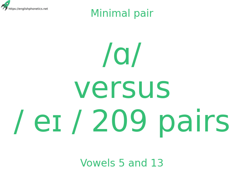 
   Minimal pair: Vowels 5 and 13, /ɑ/ versus / eɪ / 209 pairs
  