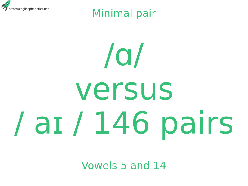 
   Minimal pair: Vowels 5 and 14, /ɑ/ versus / aɪ / 146 pairs
  