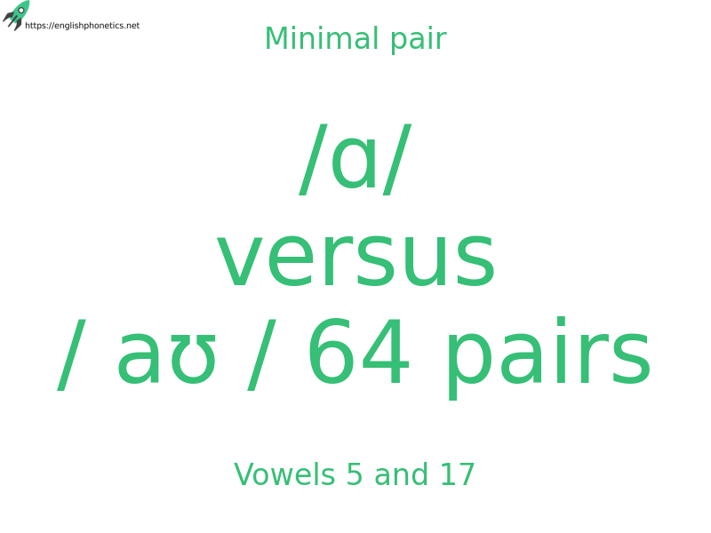 
   Minimal pair: Vowels 5 and 17, /ɑ/ versus / aʊ / 64 pairs
  