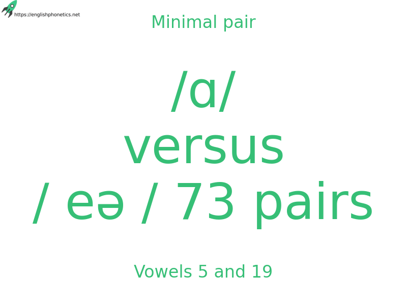 
   Minimal pair: Vowels 5 and 19, /ɑ/ versus / eə / 73 pairs
  