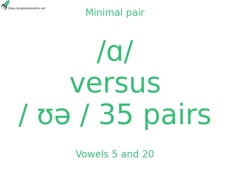 
   Minimal pair: Vowels 5 and 20, /ɑ/ versus / ʊə / 35 pairs
  