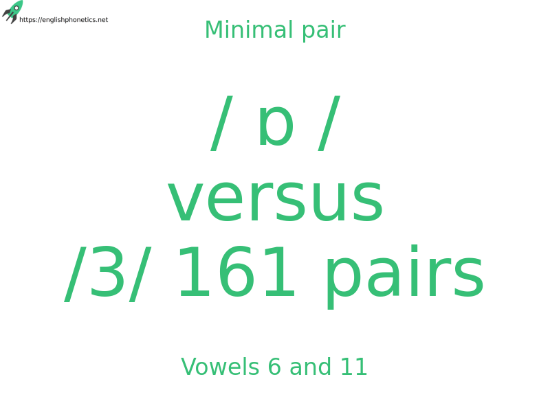 
   Minimal pair: Vowels 6 and 11, / ɒ / versus /3/ 161 pairs
  