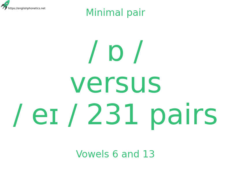 
   Minimal pair: Vowels 6 and 13, / ɒ / versus / eɪ / 231 pairs
  