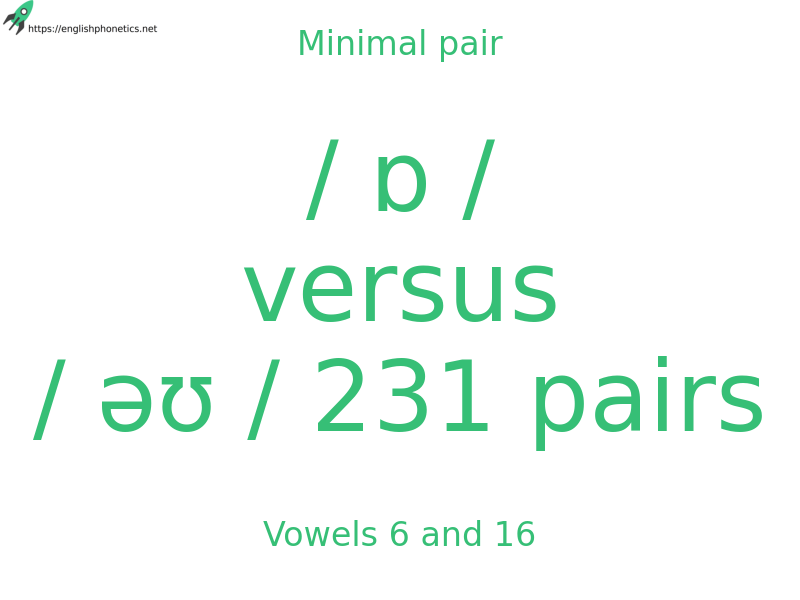 
   Minimal pair: Vowels 6 and 16, / ɒ / versus / əʊ / 231 pairs
  