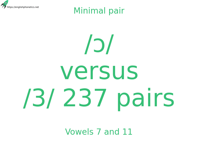 
   Minimal pair: Vowels 7 and 11, /ɔ/ versus /3/ 237 pairs
  