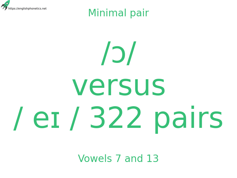 
   Minimal pair: Vowels 7 and 13, /ɔ/ versus / eɪ / 322 pairs
  