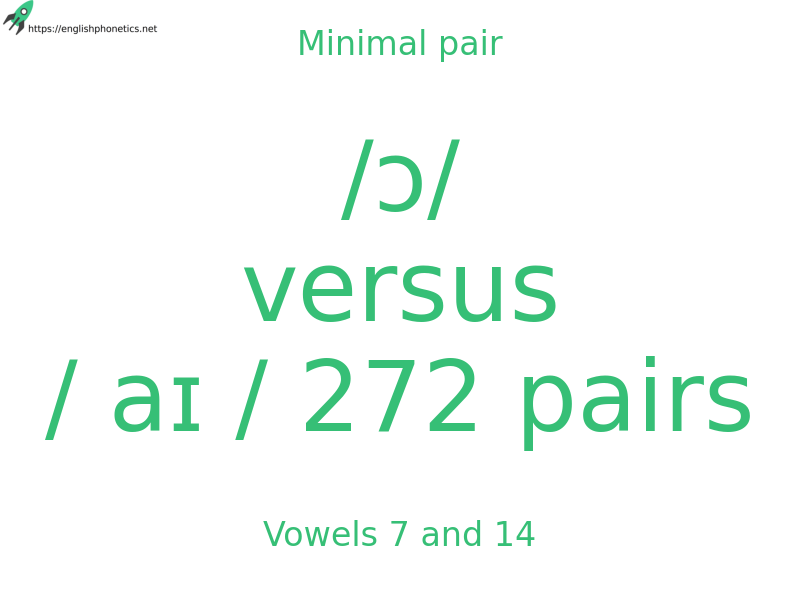 
   Minimal pair: Vowels 7 and 14, /ɔ/ versus / aɪ / 272 pairs
  
