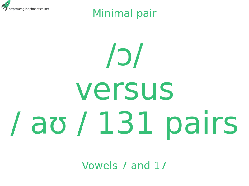 
   Minimal pair: Vowels 7 and 17, /ɔ/ versus / aʊ / 131 pairs
  