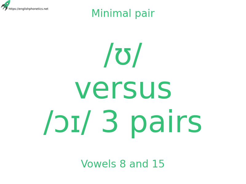 
   Minimal pair: Vowels 8 and 15, /ʊ/ versus /ɔɪ/ 3 pairs
  