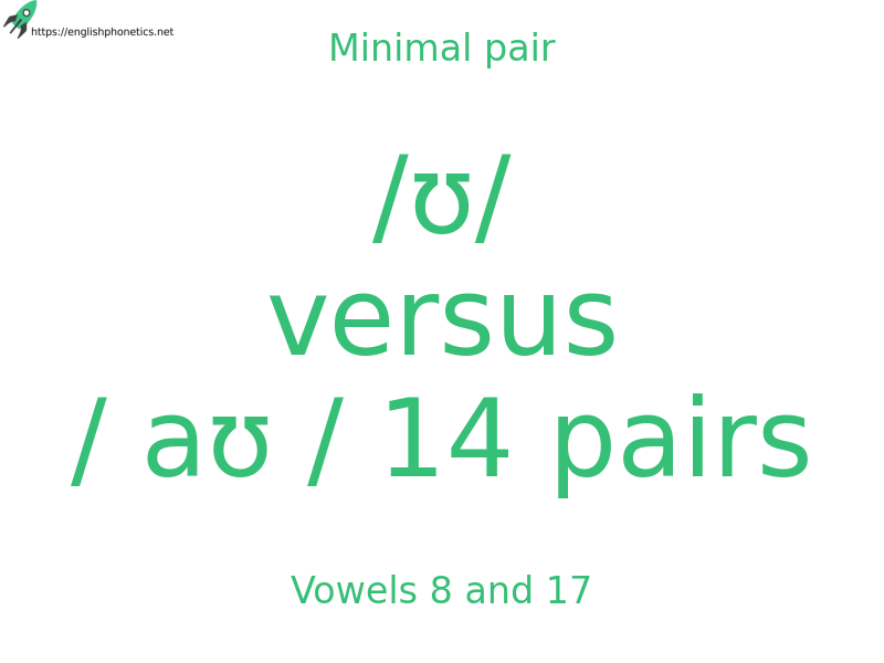 
   Minimal pair: Vowels 8 and 17, /ʊ/ versus / aʊ / 14 pairs
  