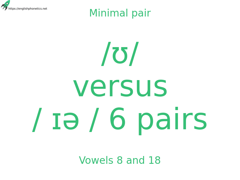
   Minimal pair: Vowels 8 and 18, /ʊ/ versus / ɪə / 6 pairs
  