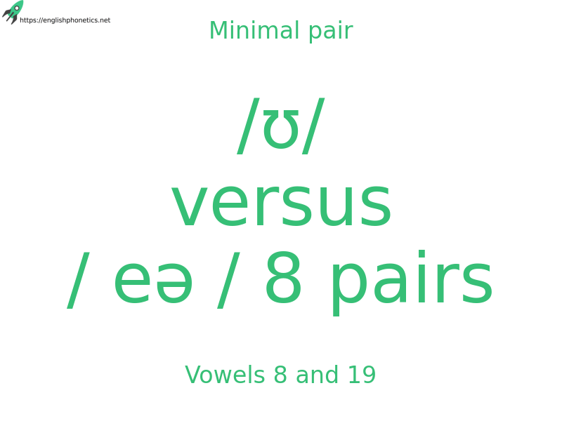 
   Minimal pair: Vowels 8 and 19, /ʊ/ versus / eə / 8 pairs
  