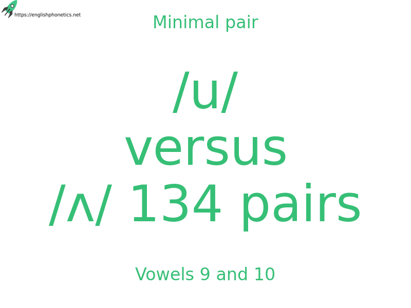 
   Minimal pair: Vowels 9 and 10, /u/ versus /ʌ/ 134 pairs
  