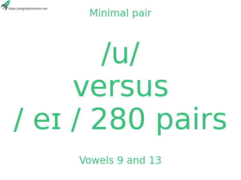 
   Minimal pair: Vowels 9 and 13, /u/ versus / eɪ / 280 pairs
  