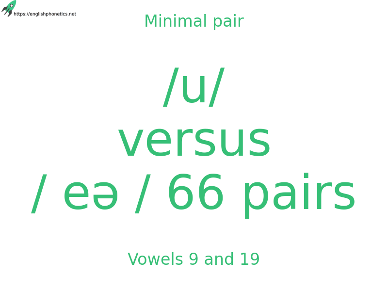 
   Minimal pair: Vowels 9 and 19, /u/ versus / eə / 66 pairs
  