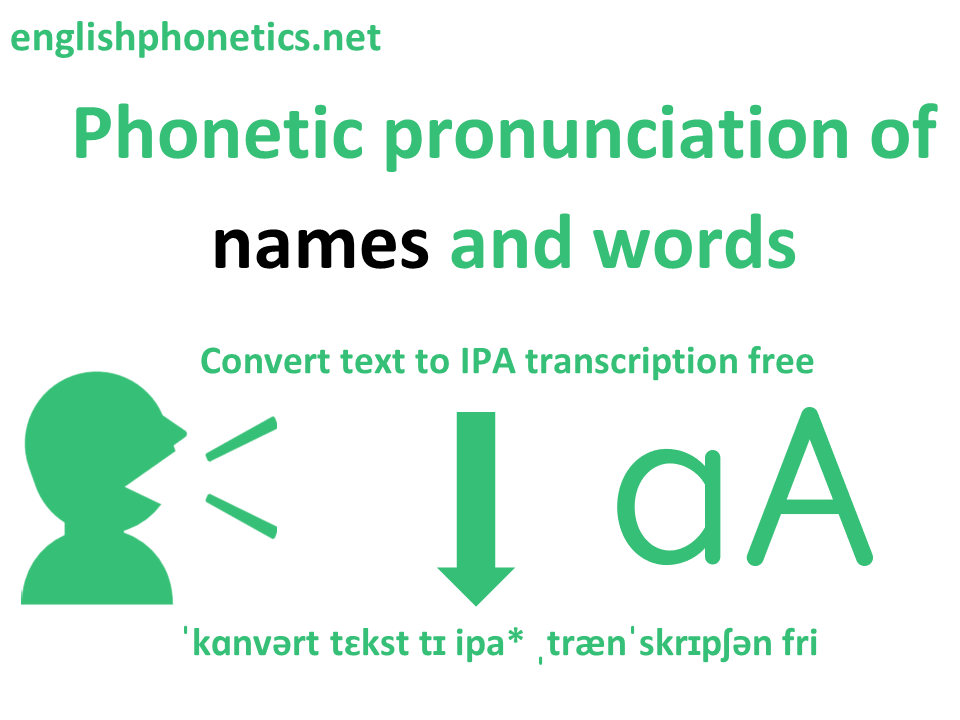 Phonetic pronunciation of names and words